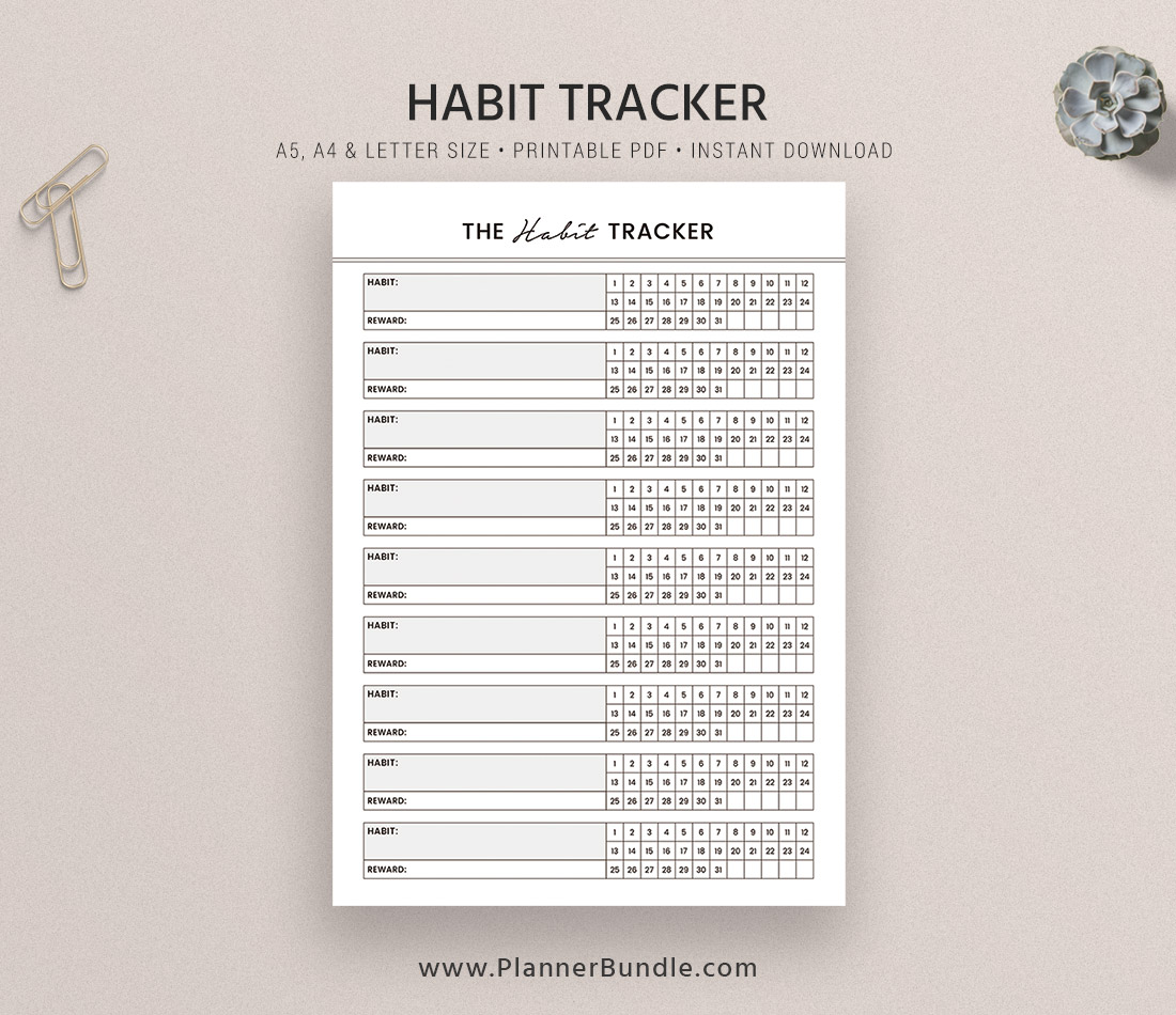 Habit Tracker, Monthly Habit Tracker, A5 Planner Inserts, A4, Letter Size,  Planner Refill, Planner Binder, Planner Pages, Planner Design –